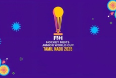 FIH Hockey Men